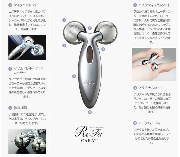 Refa Carat